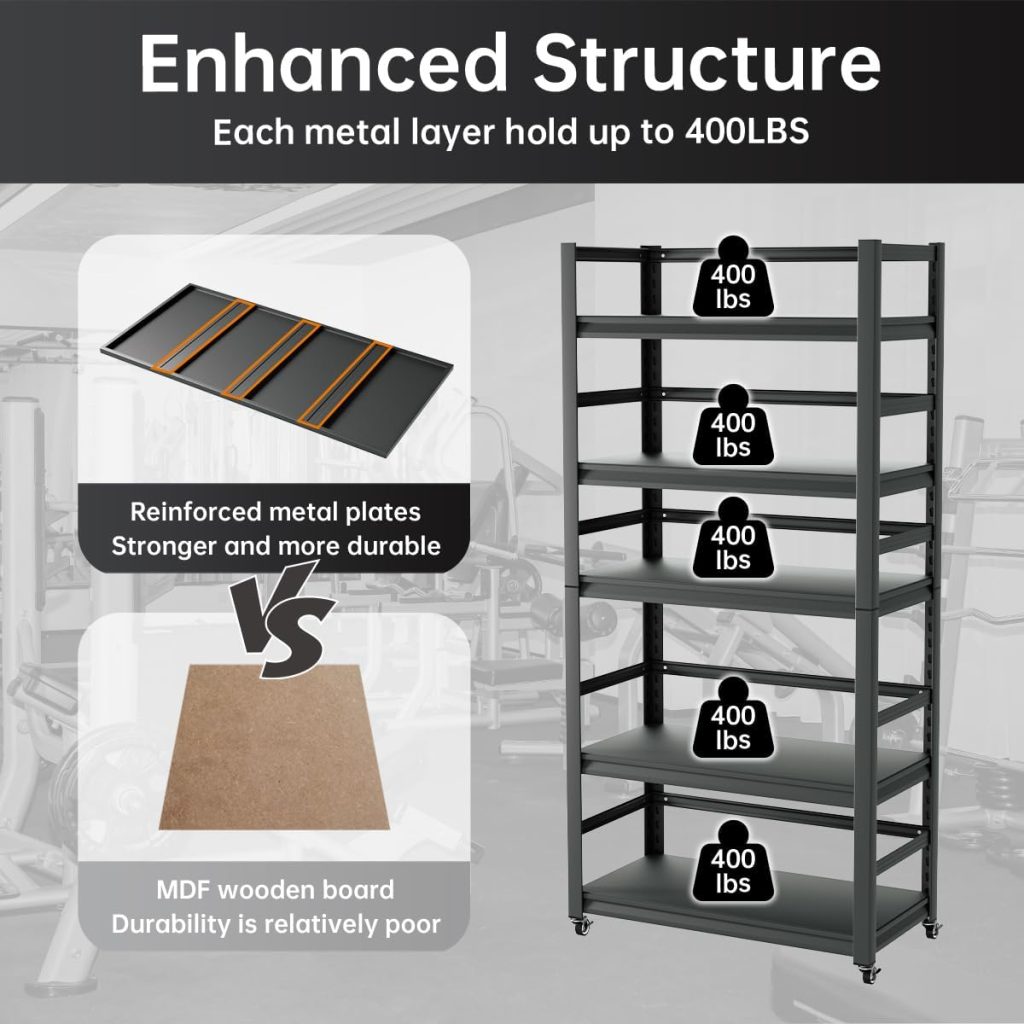 MOLYHOM Heavy Duty Garage Shelving, 5-Tier Industrial Garage Storage Shelves Racks, Adjustable Metal Storage Shelving Units, 72.1 H*47.3 W*17.7 D MOLYHOM Heavy Duty Garage Shelving, 5-Tier Industrial Garage Storage Shelves Racks, Adjustable Metal Storage Shelving Units, 72.1 H*47.3 W*17.7 D
