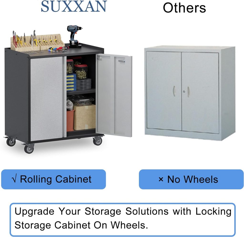 SUXXAN Metal Rolling Garage Cabinet with 2 Doors, Rolling Metal Storage Cabinet with One Adjustable Shelf for Garage Utility Room, Assembly Required SUXXAN Metal Rolling Garage Cabinet with 2 Doors, Rolling Metal Storage Cabinet with One Adjustable Shelf for Garage Utility Room, Assembly Required