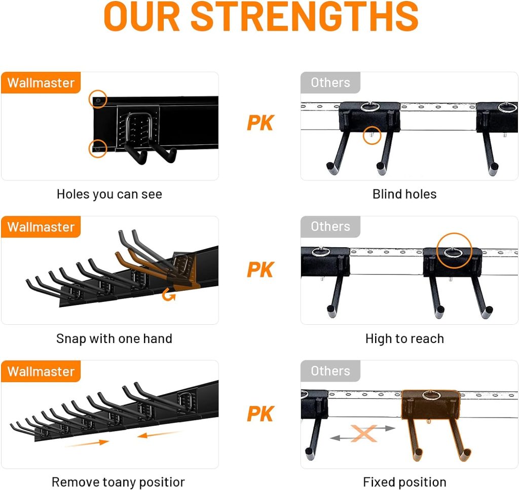 Wallmaster Garage Storage Organization Wall Mount, Garden Tool Rack Organizer Heavy Duty Folding Chair Hangers with 6 Adjustable Hooks 48inch Tracks Max Load 265lb